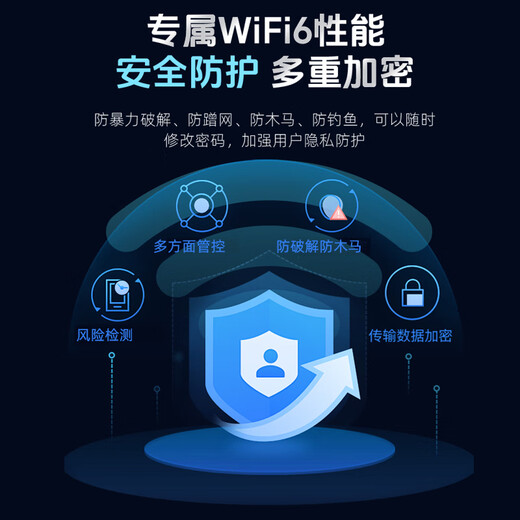 Youfeng WiFi portátil, no requiere almacenamiento previo, listo para usar, batería grande de 8000 mAh, gran duración de la batería, sitio de construcción de dormitorio de automóvil, señal alta portátil ilimitada, sin demora, banco de energía 2 en 1, Mecha Ultra + 5000 mAh, versión MAX exclusiva de tres pruebas: 8 núcleos y 8 antenas