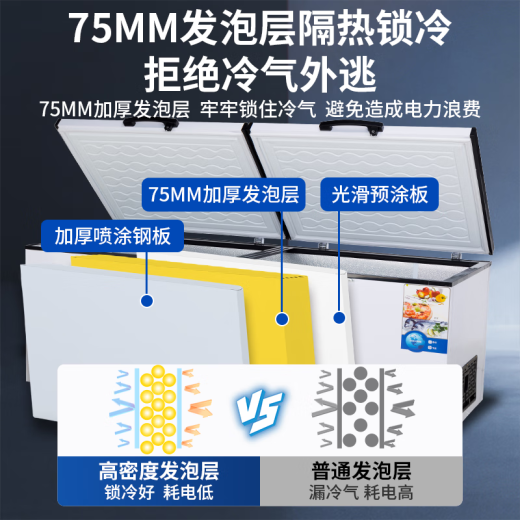 Han Master Freezer Comercial Gran capacidad Freezer Comercial Comercial Comercial completo Refrigerabilidad completa Refrigeración horizontal Visualización de conversión Freezer [829L] Versión de pantalla digital de temperatura única] Versión de pantalla digital de una sola temperatura