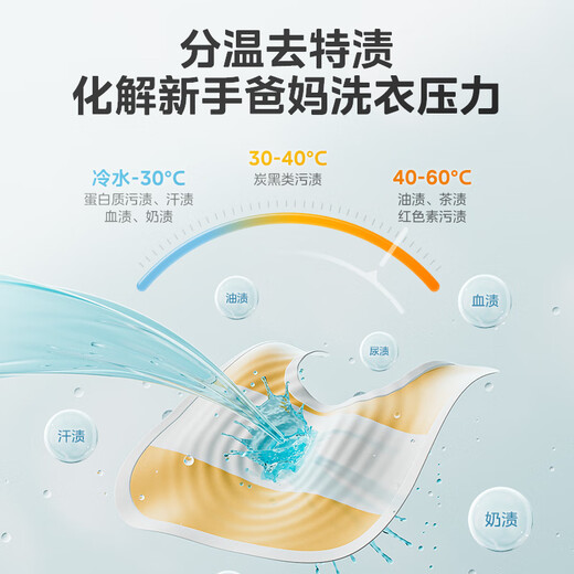 Midea wall-mounted drum washing machine fully automatic household 3kg capacity silver ion sterilization high cleaning ratio 95 high temperature sterilization frequency conversion home appliance replacement subsidy MG30MINIMAX wall-mounted 3kg