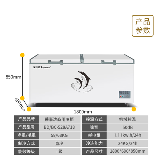 Royalstar freezer commercial first-level energy efficiency large capacity, single temperature, multi-door horizontal large refrigerator, large supermarket ice cream cabinets, energy saving, electricity saving 718 double doors, 1800690850