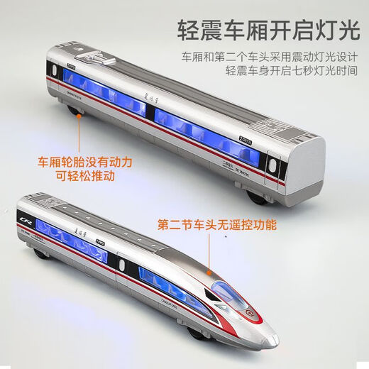 Live Extended Electric Fernbedienungs Simulationslegierung Hochgeschwindigkeits-Schienenmodell Fuxing Harmony Emu Zugspur Kinderspielzeug Einwagenfernbedienungssteuerung Fuxing Fernbedienung Ladung