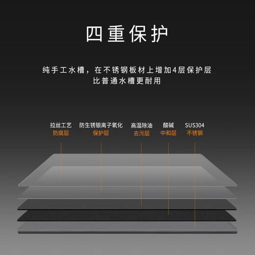 XMSJ窄边拉丝304不锈钢水槽单槽嵌入式台中台下盆厨房手工厂家直销 拉丝窄边4840标配套餐