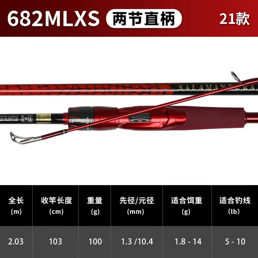 Daiwa 21 NUEVA Salamandura Salamander Coda de señuelo Coda de pesca Varilla de pesca ligera de alto carbono 2.03 metros 682mlx Manejo recto Dos secciones