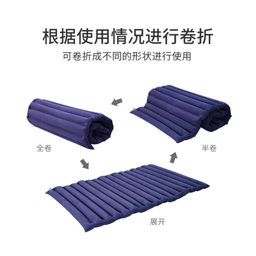 Lehui Care Matratze aufblasbare Matratze tragbare Anti-Betsore-Betten im Freien ältere Seitungsstangenmatten Matratze Geeignet atmungsable Depressur Deep Blue Anzug 700x1000mm [690 x 700 mm nach intellierbar]