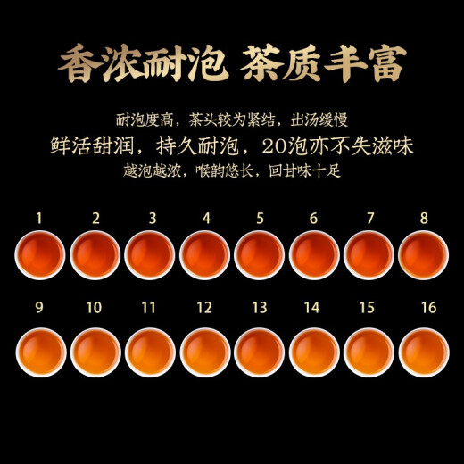 茗杰糯米香普洱茶小沱茶云南熟茶小茶饼坨糯香茶叶共500g父亲节礼物