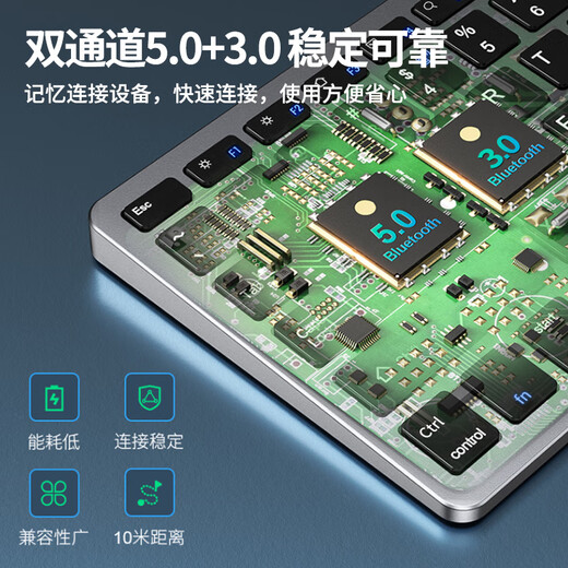 Steak Mac Apple Computer Wireless Mouse and Keyboard Set Office Laptop Wireless Bluetooth Keyboard MacBook Pro Accessories iPad Portable Universal Computer