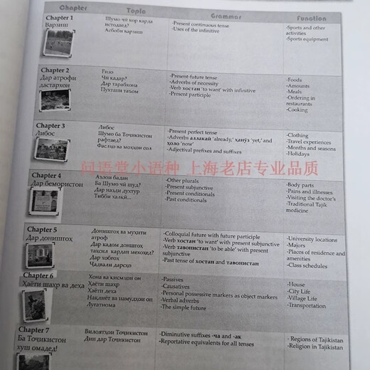 自学塔吉克语入门教材/发音会话语法Tajiki Elementary Beginner 第一册+第二册+语法书