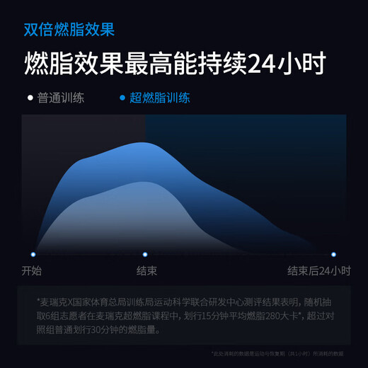 Merrick (MERACH) Utry Merrick co-branded rowing machine home wireless water resistance magnetic control sports fitness equipment R10 manual adjustment/water magnetic dual resistance/folding version