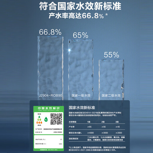 安吉尔净水器家用600G魔方1900过滤器RO反渗透1.94L/分钟无桶大通量厨下式自来水纯水机直饮净水机 魔方1900+前置3524