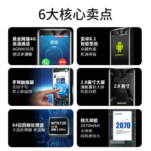 Philips (PHILIPS) E518 Meteorite Black 64-bit 4-core Android 8.1 WiFi hotspot full Netcom 4G touch screen handwriting smart 4G elderly machine children and students functional elderly machine