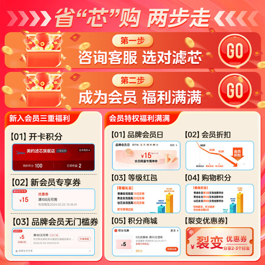 Midea water purifier filter element is suitable for Zen (MRO1890-100G), F1 (MRO1990-100G) desktop drinking water machine super integrated filter element Zen - water storage kettle model/F1 - replacement cycle 1 year