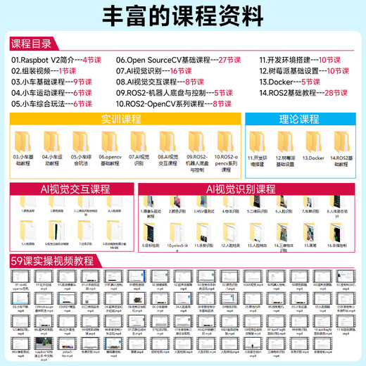亚博智能（YahBoom）树莓派5机器人AI视觉小车Python编程麦克纳姆轮ROS机器人摄像头人脸识别追踪 官方标配+TF卡（含树莓派5-2GB主板）