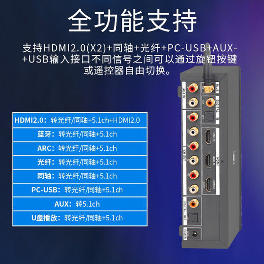 阿音5.1音频解码器DTS杜比全景声hifi无损u盘播放器蓝牙接收hdmi光纤同轴dac电脑外置声卡音响功放 黑色 HD920PRO(v2.0)