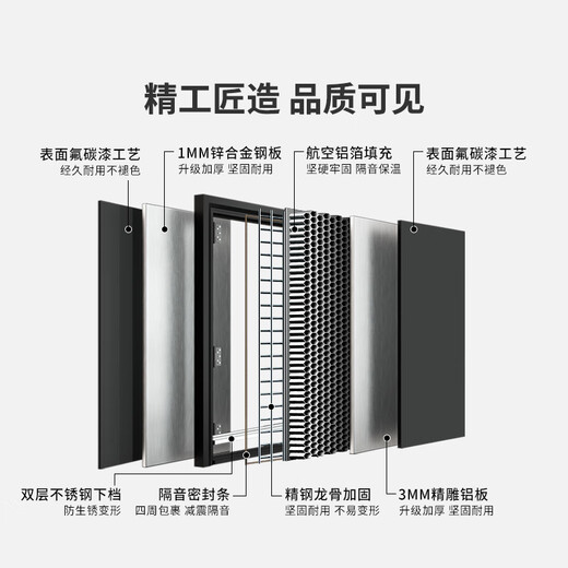 欧帝乐（OUDILE）新款铸铝门防盗门入户门+轻奢别墅大门子母门进户门+智能指纹锁 机械锁 2150*1050/2250*960