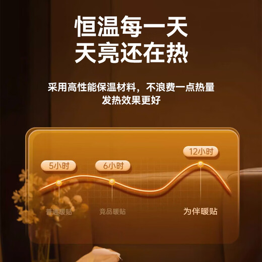 物乎暖宝宝贴发热贴暖身腰腹关节膝盖大姨妈神器保暖贴金球混合30片