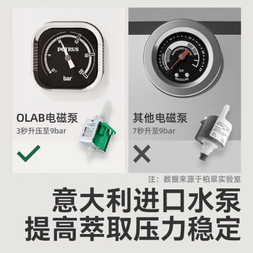 柏翠（petrus）PE3888咖啡机意式浓缩双锅炉家用办公室全半自动小型一体 PE3888+PE3755磨豆机