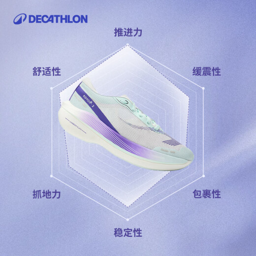 迪卡侬碳翼全撑碳板超轻减震透气KD900X2专业跑鞋-5384895