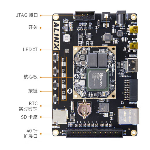 ALINX 黑金 FPGA 开发板 国产紫光同创 Logos PGL50H 视频 HDMI 以太网 AXPGL50H AN9767套餐 