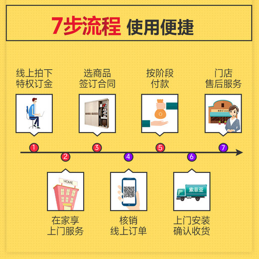 Sophia Wardrobe Bedroom Wooden Furniture Integrated Large Wardrobe Aluminum Door Frame Swing Door Wardrobe Cloakroom Customization Membership Premium