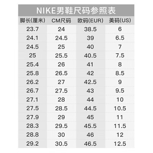 耐克NIKE跑步鞋男缓震透气REVOLUTION 6运动鞋DC3728-003黑白42