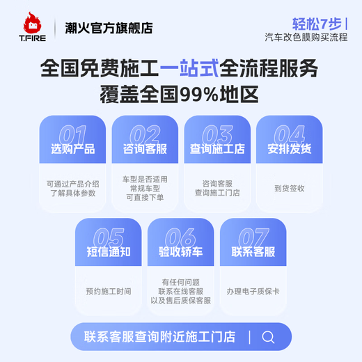 Chaohuo car color changing film, car cover, full car film, Tesla modely full car package construction, tpu whole car sticker, pet small liquid metal silver refresh 3, car paint self-repair, Mi su7, consult customer service to choose thousands of color cases, casting grade, five-year guarantee