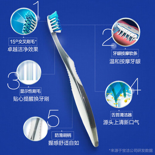 Crest 7-effect toothbrush single tongue coating brush small wide head soft hair adult massage gum new and old packaging random delivery