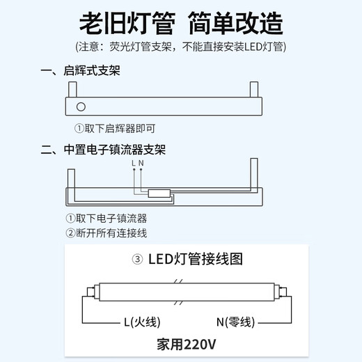 Philips (PHILIPS) T8 LED lamp double-ended power supply fluorescent tube double-ended input lamp 1.2 meters 16W white light (6500K) 5-pack