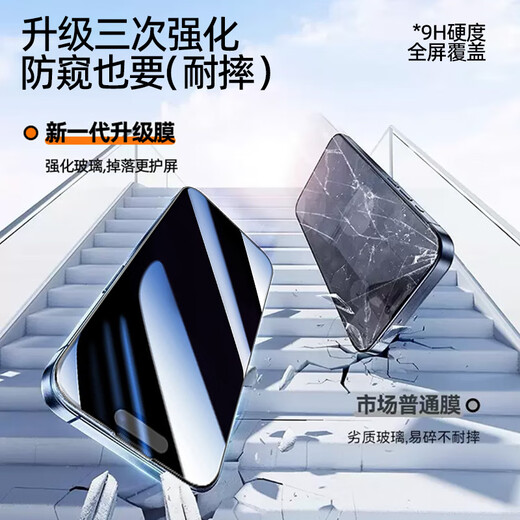 Smorss适用苹果15Plus防窥钢化膜iPhone15plus手机膜 360°全屏防偷看偷窥防摔抗指纹保护贴膜+神器