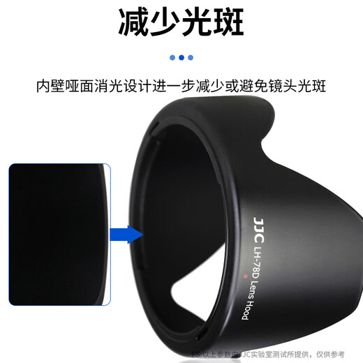 JJC подходит для объектива Canon EF-S 18-200 IS с блендой 72 мм EW-78D