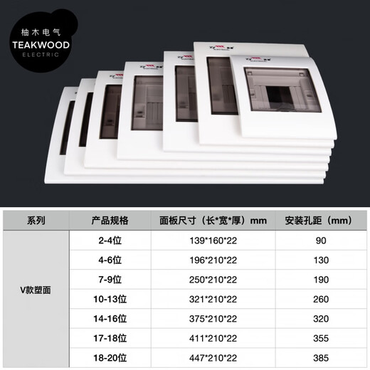 Power box air opening cover, luxury multi-position cover, electric control box lid, light and concealed electric box cover, custom-made 18-20 position cover