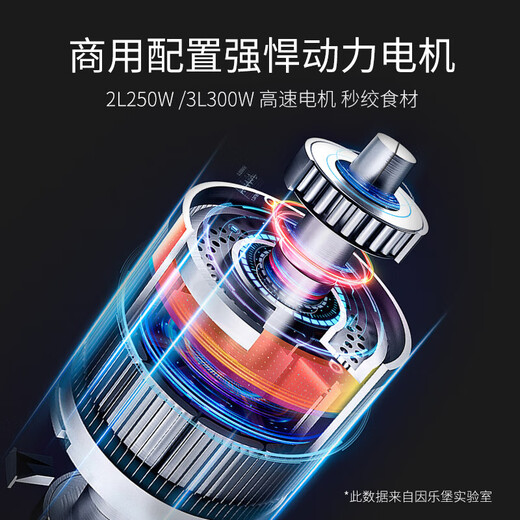 Yingtang Garlic Artifact Electric Commercial Garlic Miner Pulling, Cutting and Pressing Garlic Garlic Crusher Garlic Machine Household Ginger and Garlic Artifact 10L Stainless Steel Cup 1500W Can Mince 8-10 Jin Jin is equal to 0.5 kg