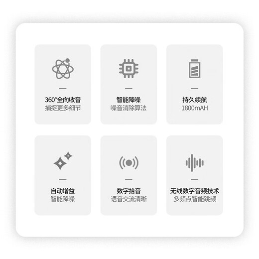 HIKVISION Hikvision omnidirectional microphone video conferencing USB driver-free wireless 6-meter pickup 360 radio desktop speaker suitable for 40~60