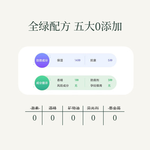 AARYE Annoya Hand Cream (Bamboo Mist + Cha Gui + Magnolia) 180g moisturizing and brightening birthday gift for girls