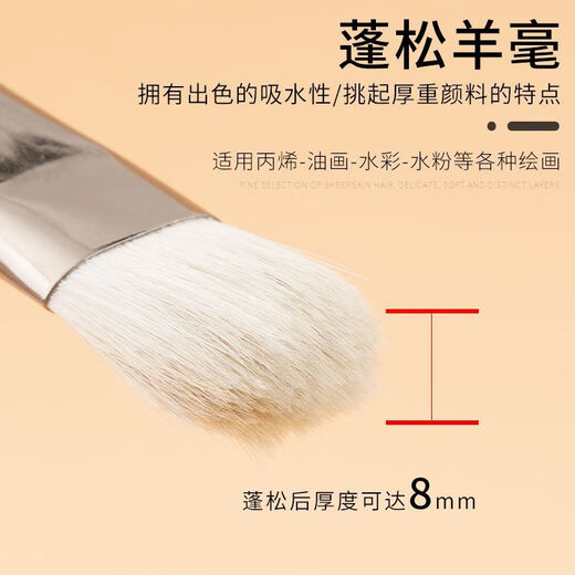 brother care平头羊毛水粉笔水粉油画笔套装水彩羊毫绘画初学排笔 羊毛【圆头】15810勾线