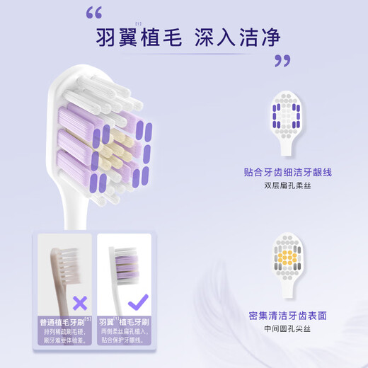 舒客【肖战同款】宽头羽翼软毛弹力丝牙刷 抗敏缓解敏感小宽头4支