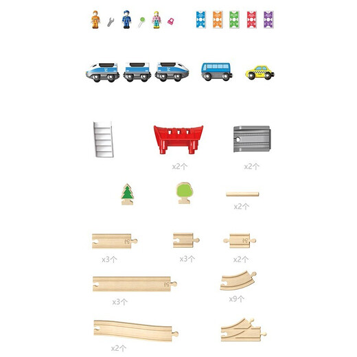 Hape Deutschland Hape Bahngleis Spielzeug Holzbaubaubaugruppe Set Multifunktion Kinderzug Spielzeug Luxus-Bahnhof E3725