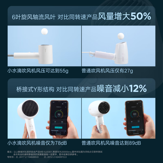 Midea Hair Dryer Home Portable Hair Dryer High Power Negative Ion Constant Temperature Hair Care Does Not Hurt Hair Hair Dryer Student Dormitory Hotel Available Holiday Birthday Gift 1600W Quick Drying 50 Million Negative Ions - Pearl White