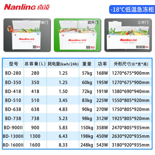 
Nanling freezer with a large capacity of 500 liters and a large capacity commercial freezer horizontal refrigerator single temperature refrigeration freezer tea cabinet household freezer emergency freezer refrigerator hotel kitchen quick freezer cabinet 738 liters丨1925*805*920丨Free and refrigeration