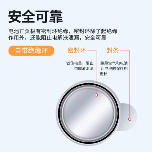 Xiwanbo hearing aid special battery for Audicon Germany imported e312e10 button electronic e13 original A675 engine Germany: e13 * 60 pieces per box (A13) Good reputation