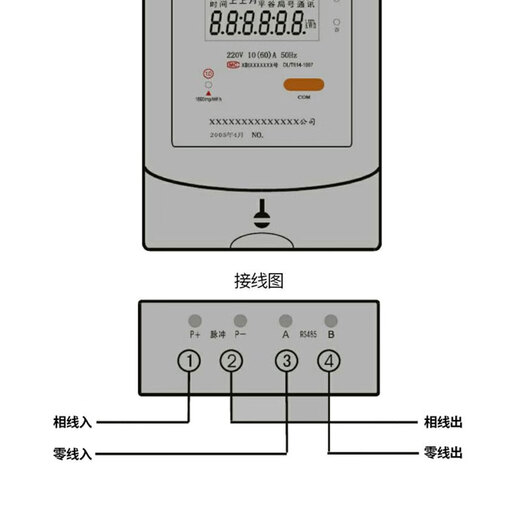 
Ningbo Samsung single-phase electric meter Shenbao smart rental housing electric meter high-precision single item 2021 Ningbo Samsung 5/60A698 agreement