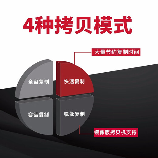 捷美原創DF01GL工控系统CF卡CFast卡拷贝机底层镜像备份机SN序列号读取机 镜像版CF卡复制机