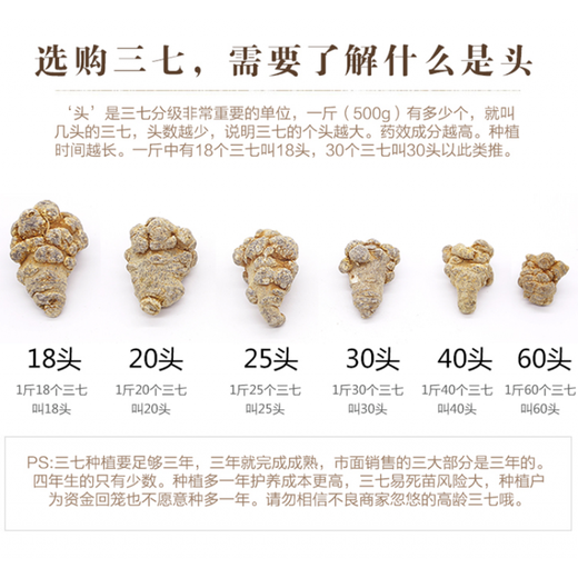 
Rely on the farm. Sanqi Yunnan Sanqi Head Textile Mountain Wash without Cutting No Cutting No Waxing Tianqi [15 Head No Cutting No Cutting / 500g Gift Box]