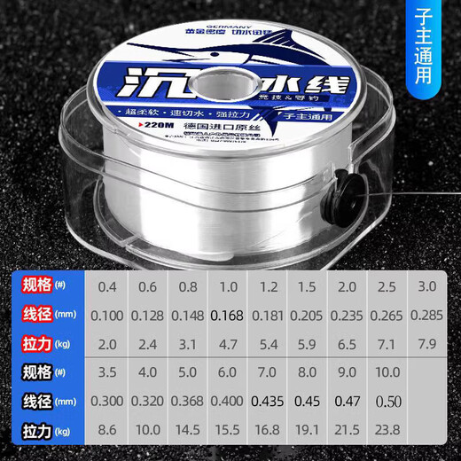 German imported super soft fishing line main line non-rolled high-end brand strong tension Taiwan fishing nylon submersible line two rolls imported from Germany 440 meters No. 2.5