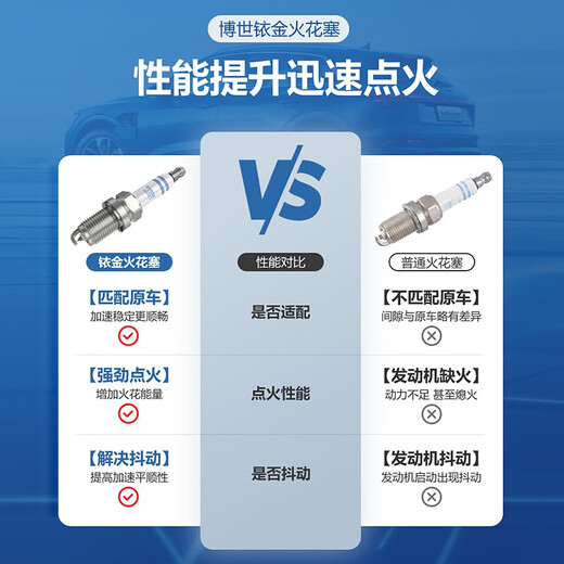 博世（BOSCH）原装进口双铱金火花塞（四支装） 标致5008 1.6T 1.8T【17至23款】