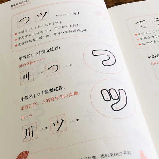 Eine vollständige Einführung in die japanische Sprache ohne Grundkenntnisse