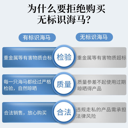 Qi Xiaofeng Haima Medizinische Materialien [CAWC -Zertifizierung] Große Seepferdchen männliche und weibliche ein Paar Trockenwaren Haima Hailong Kombination Wein Medizinmaterialien 1 Paar 2 (insgesamt mehr als 10 g)