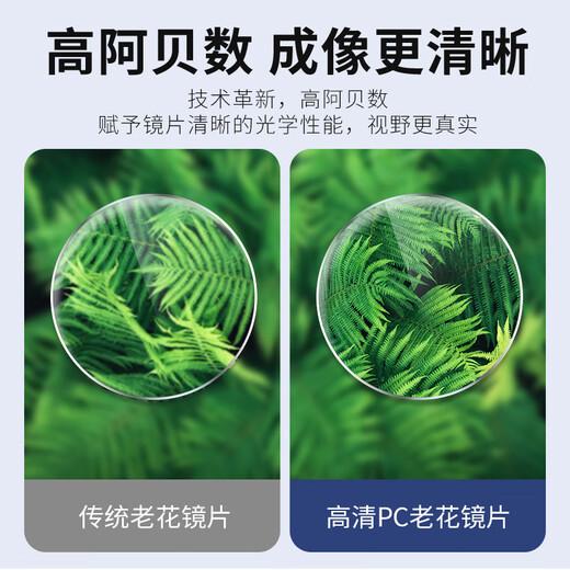 玉品堂老花镜男女款 超轻便携老花眼镜 高清耐磨时尚花镜中秋送礼 G5024-紫红色 250度建议61-65岁