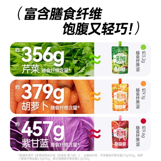 Mint Healthy One bag of salad liquid high dietary fiber light liquid outage management 0 fat meal replacement fruit and vegetable juice drink 100ml*3 bags