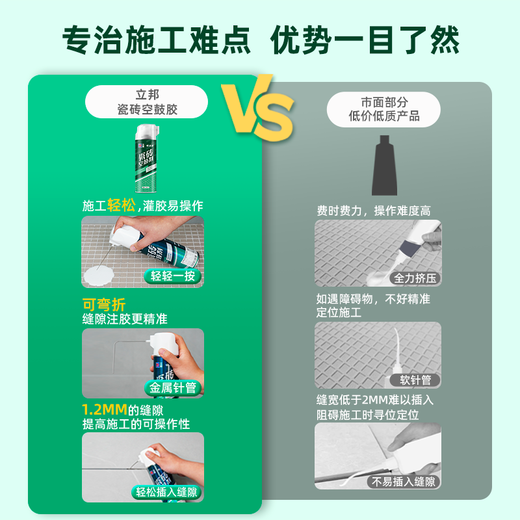 Nippon Paint Tile Repair Agent Tile Glue Hollowing Agent Repair Glue Adhesive Loose Repair Tile Gap Filling Glue 650ml