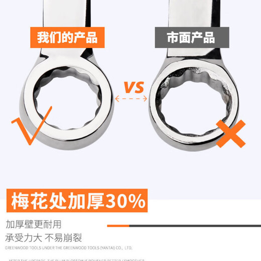 Green forest open-ended plum blossom wrench set 6-14mm 7-piece set dual-purpose wrench labor-saving fast auto repair machinery maintenance tools